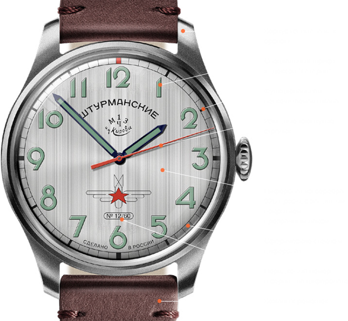 diagram of watch parts