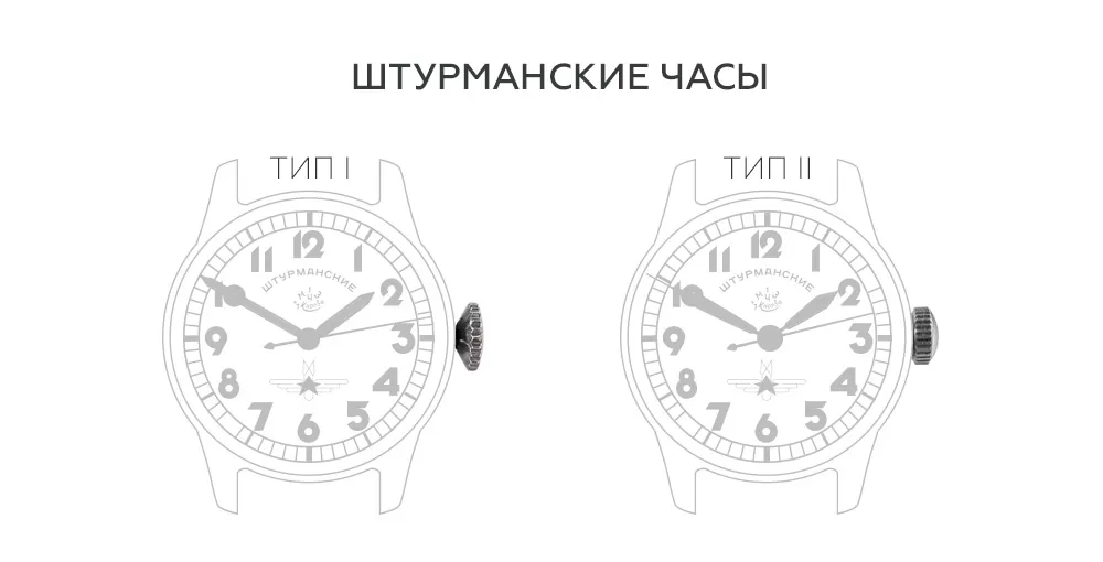 заводная головка часов тип1 и тип2.jpg