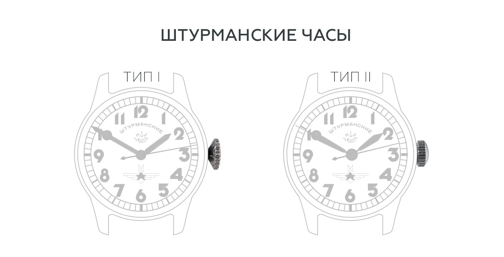 заводная головка часов тип1 и тип2.jpg
